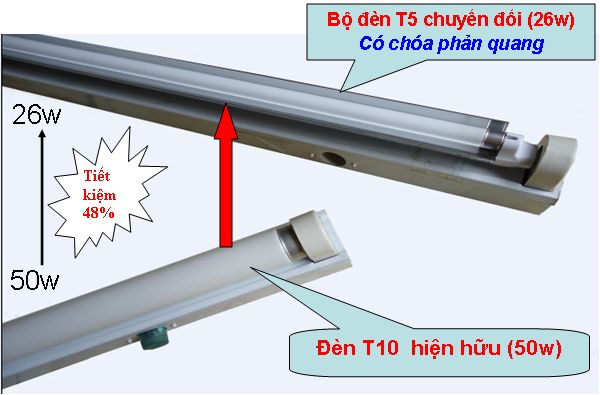 Hướng dẫn chuyển đổi từ bóng đèn T10, T8 sang bóng đèn T5